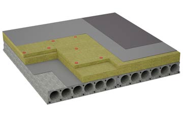 considerations of Macosquin flat roofing insulation